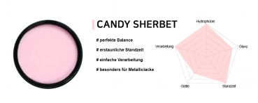 fireball carnauba wax