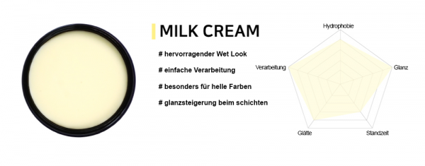 SHOW CAR WAX MILK CREAM